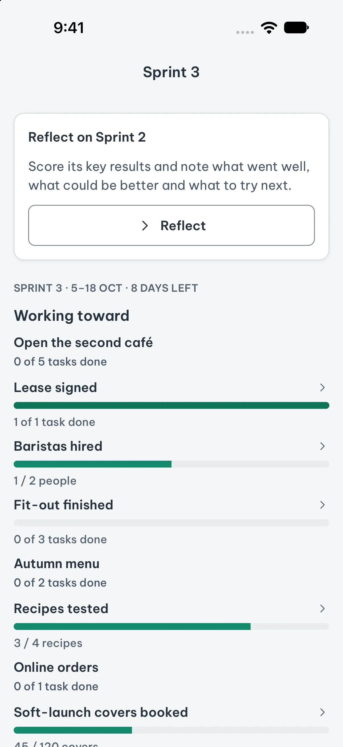 A sprint working toward a goal, with a bar for each key result